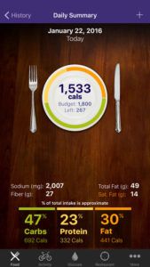 Die Diät-App von Sanofi